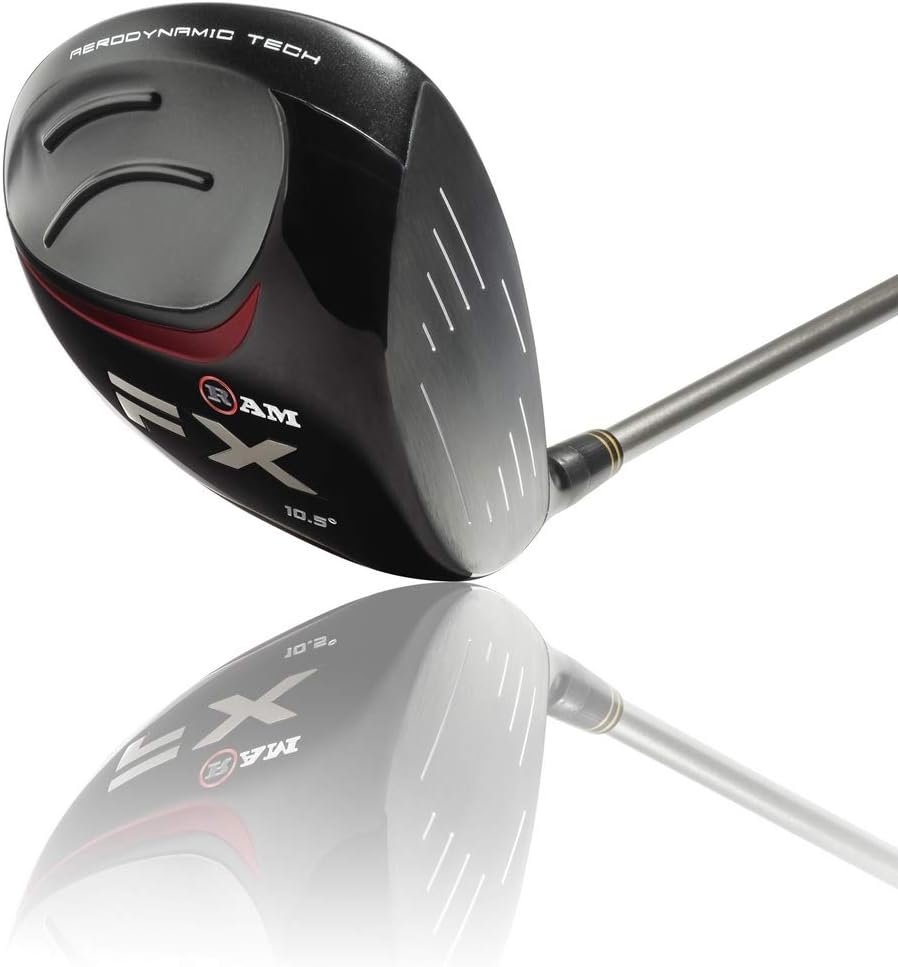 Ram Golf FX 460cc Pure Titanium Driver Right Hand with Graphite Shaft, Including Headcover